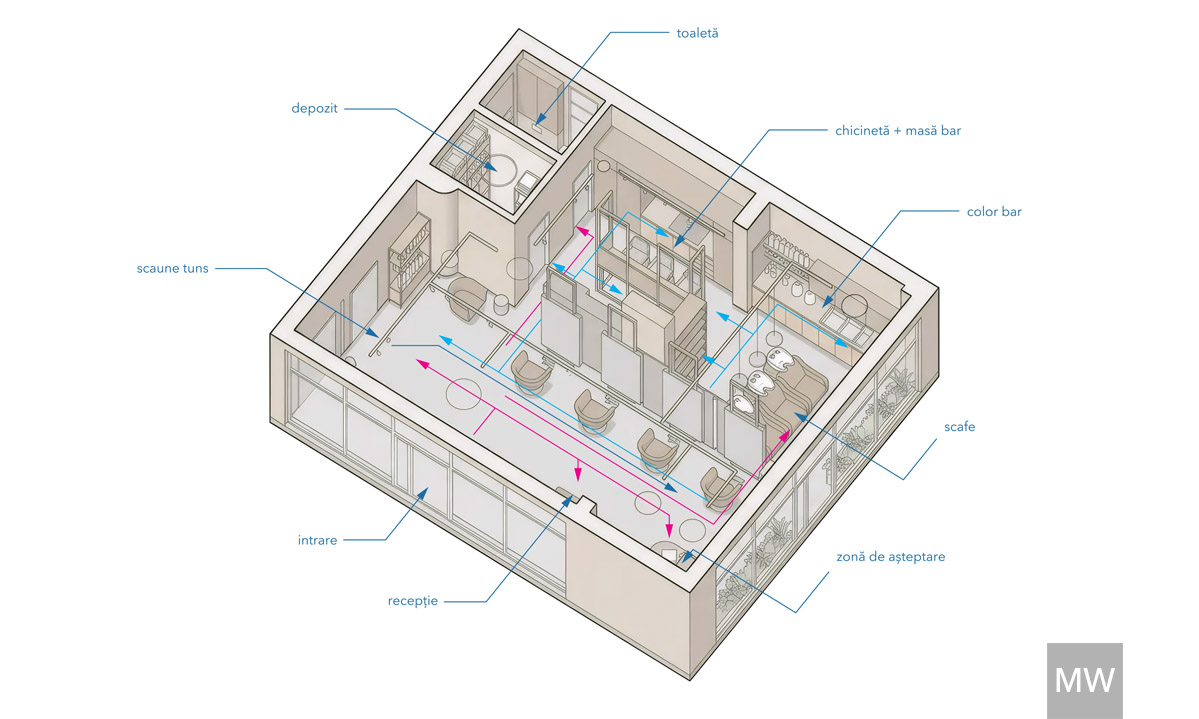 12 plan axonometric salon coafura hair base studio_desen vectorial plan axonometric salon coafura hair base studio_desen vectorial